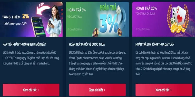 Chương trình hoàn trả go8